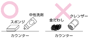 ¥á¥é¥ß¥ó²½¾ÑÈĤΤª¼êÆþ¤ìÊýË¡