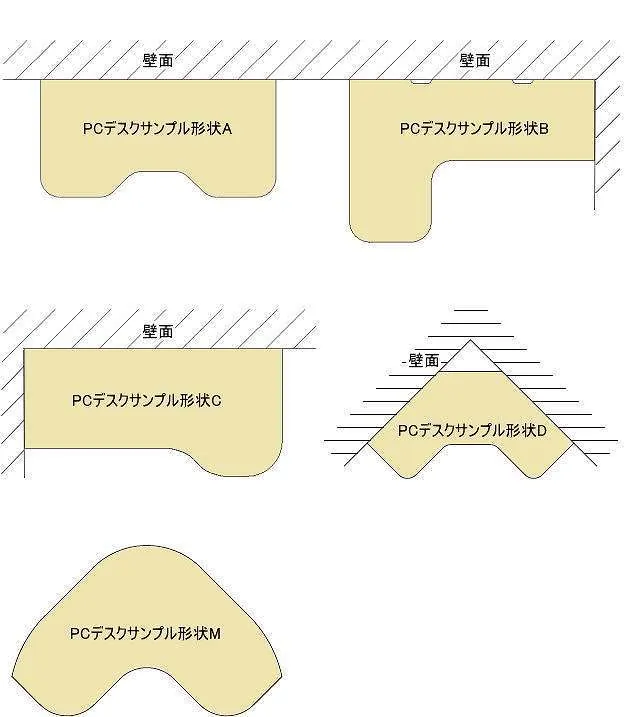 PCデスクをかっこいい形状で作ろう。