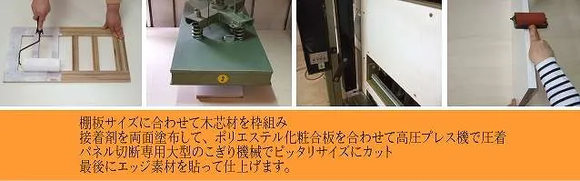 棚・棚板・パネル　オーダーメード　製作方法