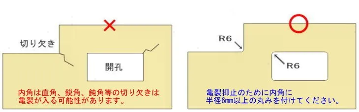 メラミン化粧板の穴あけ、開口、切り欠き加工の方法と注意点