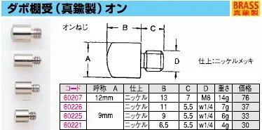 棚板受け金具　ねじ込み式ダボ