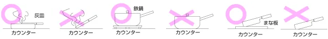 メラミン化粧板カウンター　一般使用上の注意