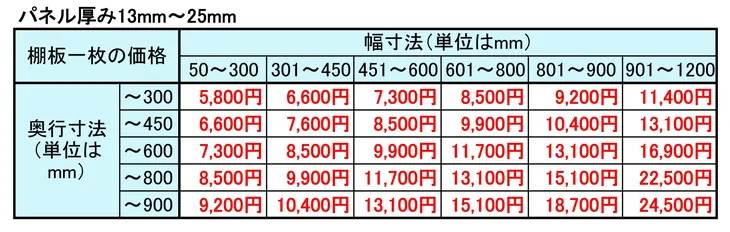 白色系棚板単価表