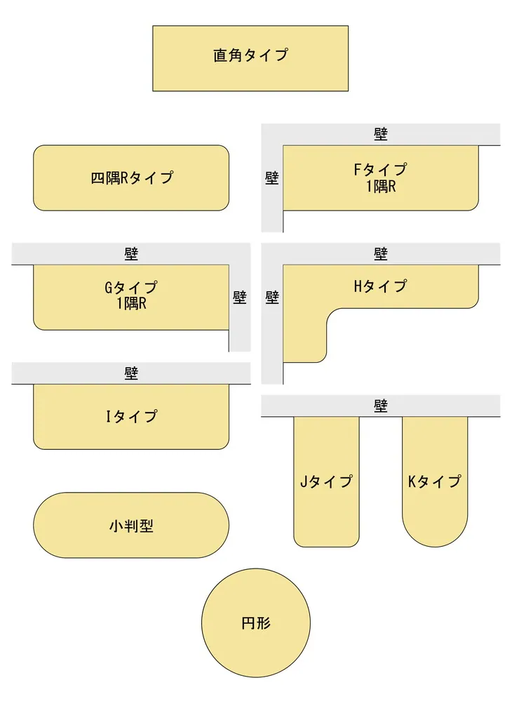 パソコンデスク天板の平面形状図面